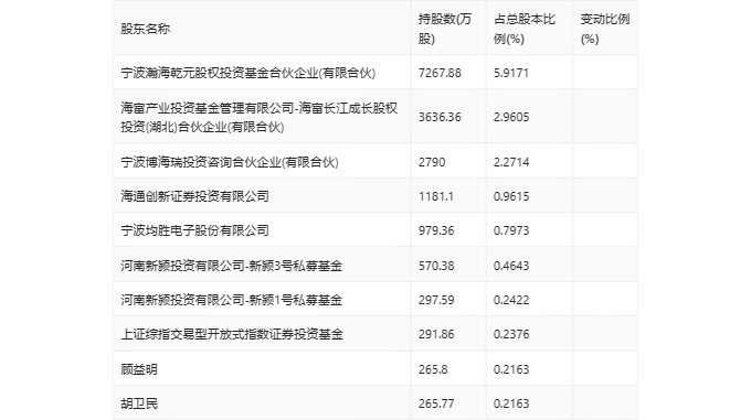 2024全年资料免费大全一肖一特,决策资料解释落实_MT14.282