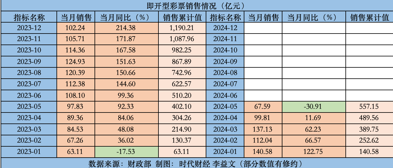 澳门天天彩期期精准十二生肖,实地分析解析说明_DP58.229