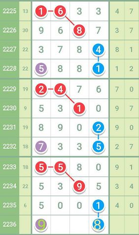 最准一肖一码100中特揭秘,准确资料解释落实_动态版79.737