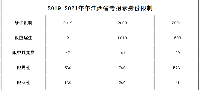 蓝天白云 第3页