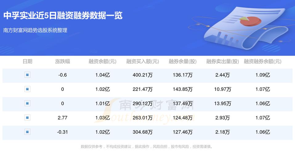 002098最新消息全面解析报告