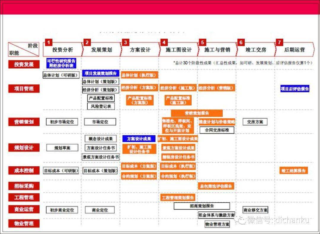 新奥精准资料免费提供,时代说明评估_V32.847