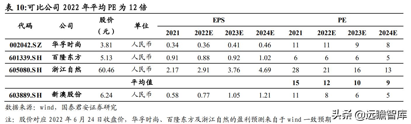 新澳今天最新资料2024,决策资料解释落实_进阶款13.815