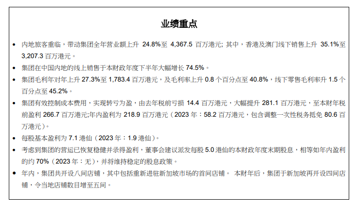 2024年正版资料免费大全中特,可靠计划策略执行_1440p65.329