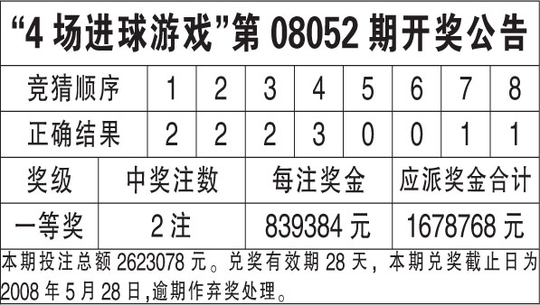 澳门开奖结果+开奖记录表生肖,决策资料解释落实_FT77.767