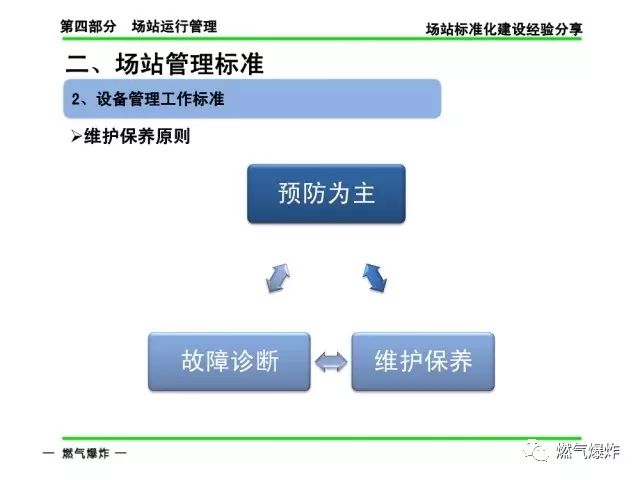 澳门一码一肖一特一中是公开的吗,标准化实施程序解析_zShop40.625