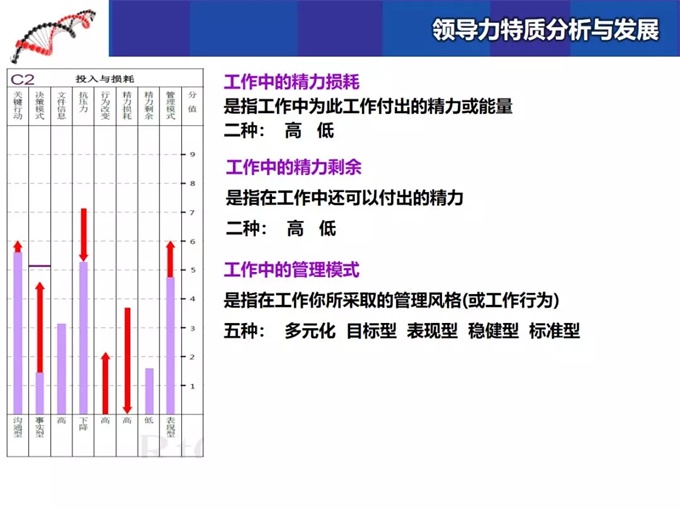 微雨花间 第3页