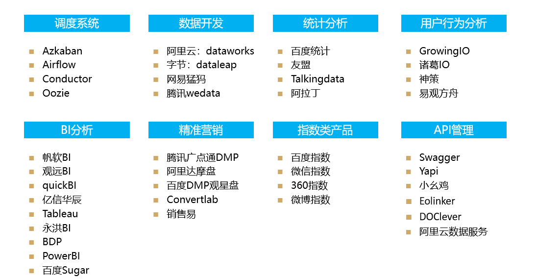 新澳天天开奖免费资料,深层数据执行设计_复古版11.872