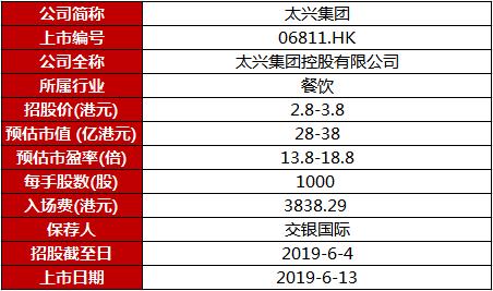 2024今晚新澳门开奖结果,性质解答解释落实_Elite18.423