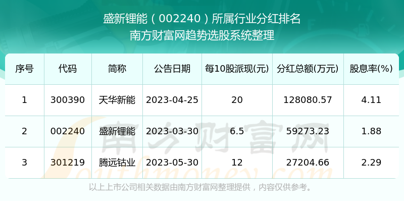 新澳门今期开奖结果记录查询,正确解答落实_M版51.58