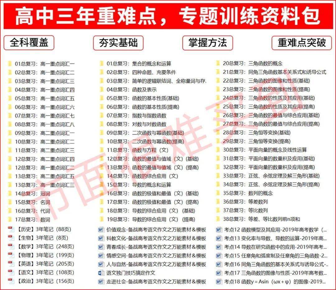 新奥最准免费资料大全,涵盖了广泛的解释落实方法_挑战款92.840