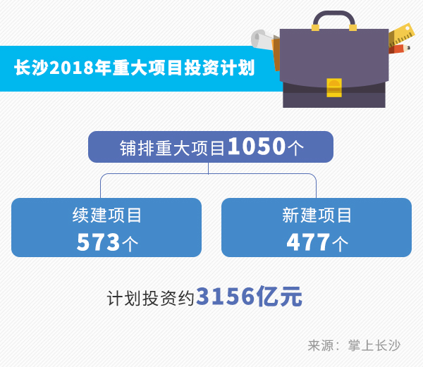 新澳天天开奖资料大全1050期,时代资料解释落实_R版18.573