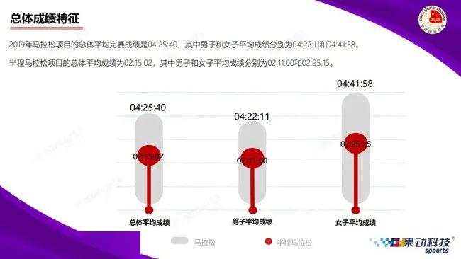 澳门今晚必开一肖一特,深层数据应用执行_苹果款60.879