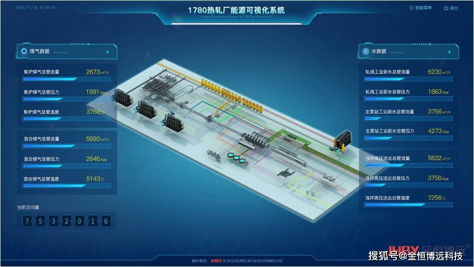 澳门正版资料全免费看,新兴技术推进策略_Advanced74.137