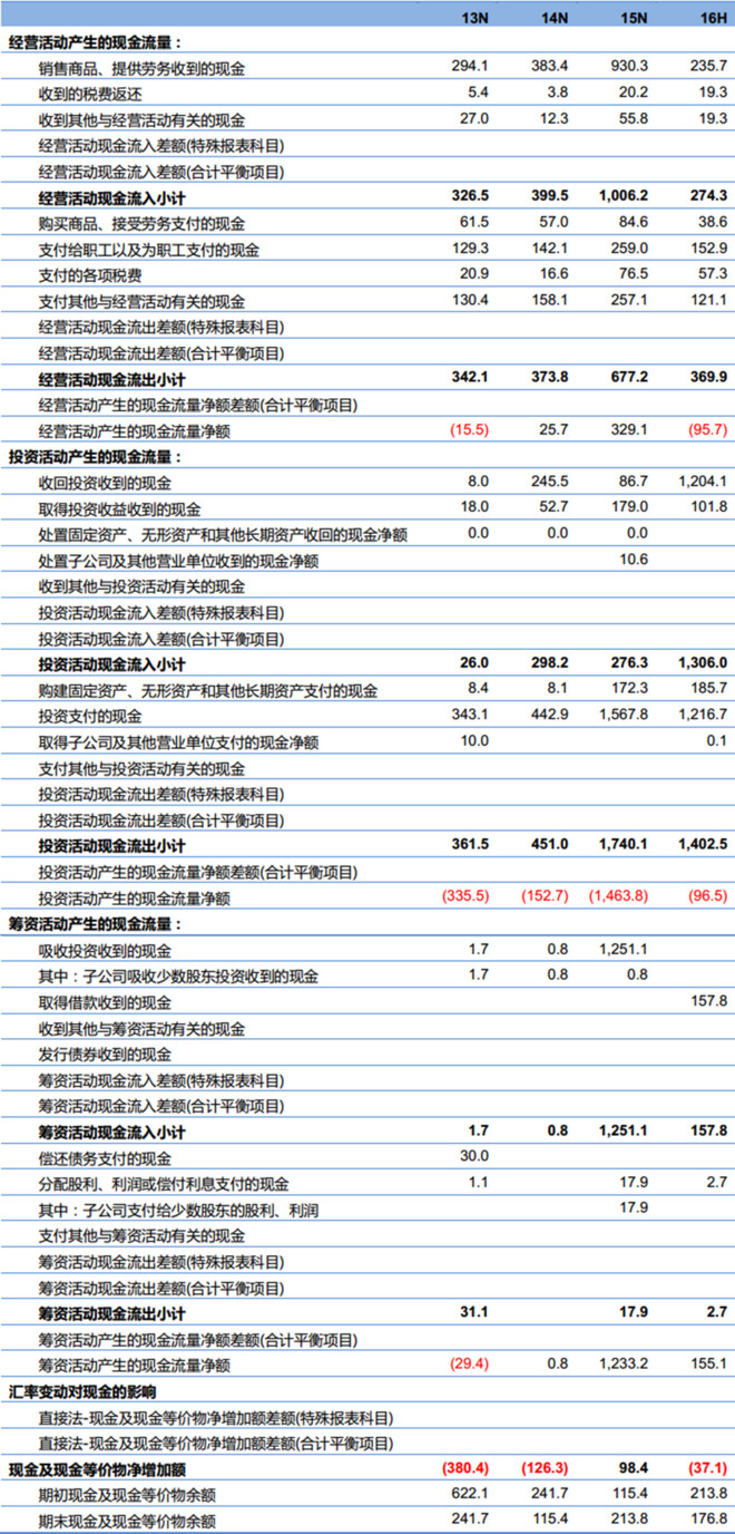 澳门正版免费全年资料大全旅游团,数据整合策略解析_9DM33.534