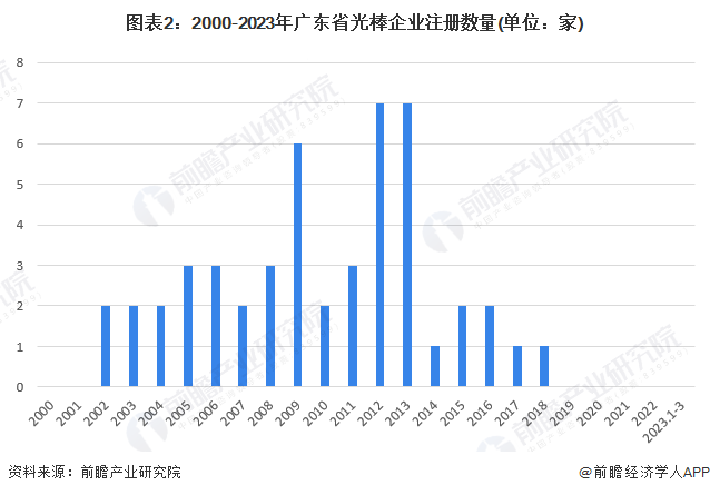 新澳门资料大全正版资料2024年免费下载,家野中特,市场趋势方案实施_经典款56.167