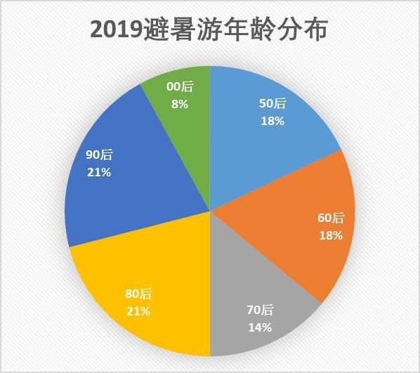 澳门最准的资料免费公开,实地考察数据执行_静态版57.31