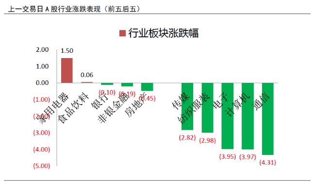 几叶风兼雨 第3页