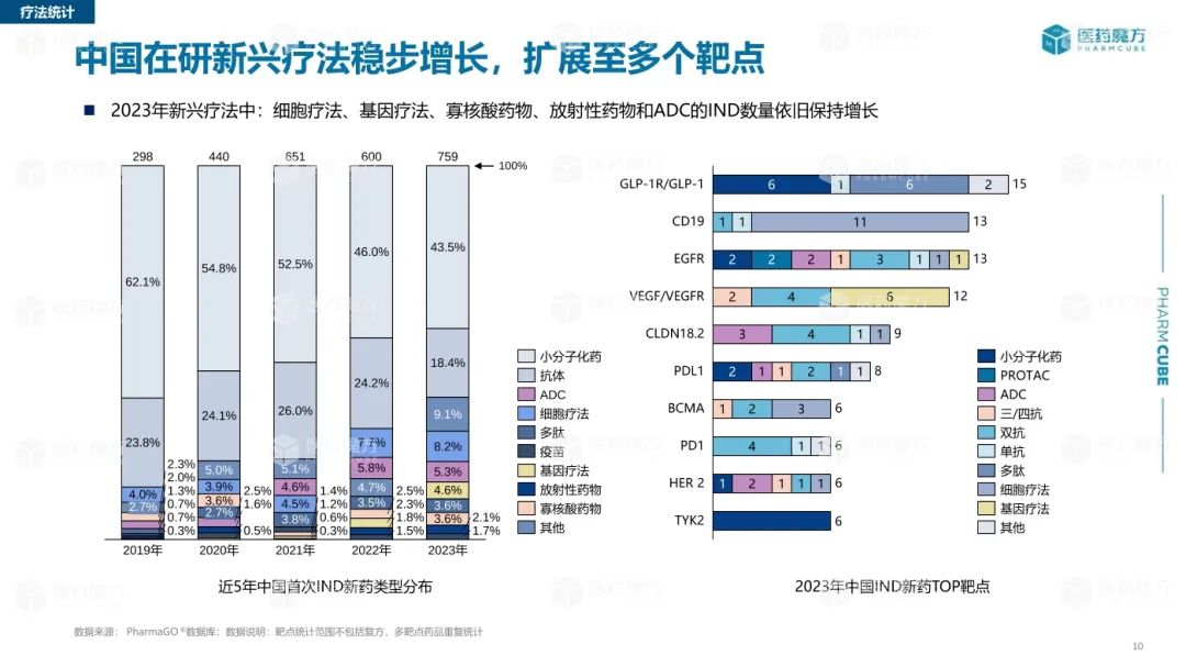 2024年精准资料大全,平衡指导策略_钻石版75.614