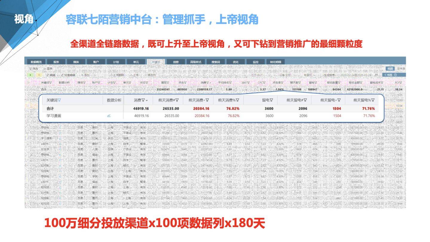 不管我多努力′伱始终站在 第3页