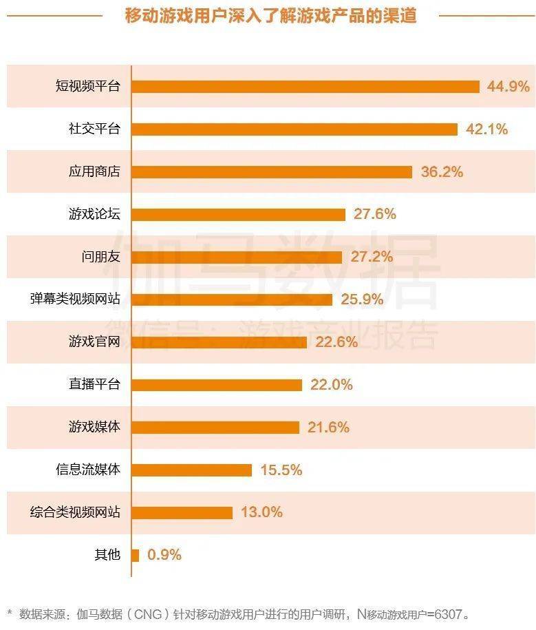 新奥好彩免费资料大全,深入解析数据设计_iPhone57.832