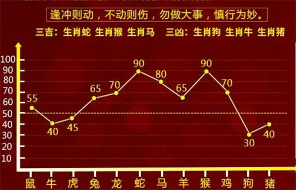 2024年一肖一码一中,绝对经典解释落实_MT74.648