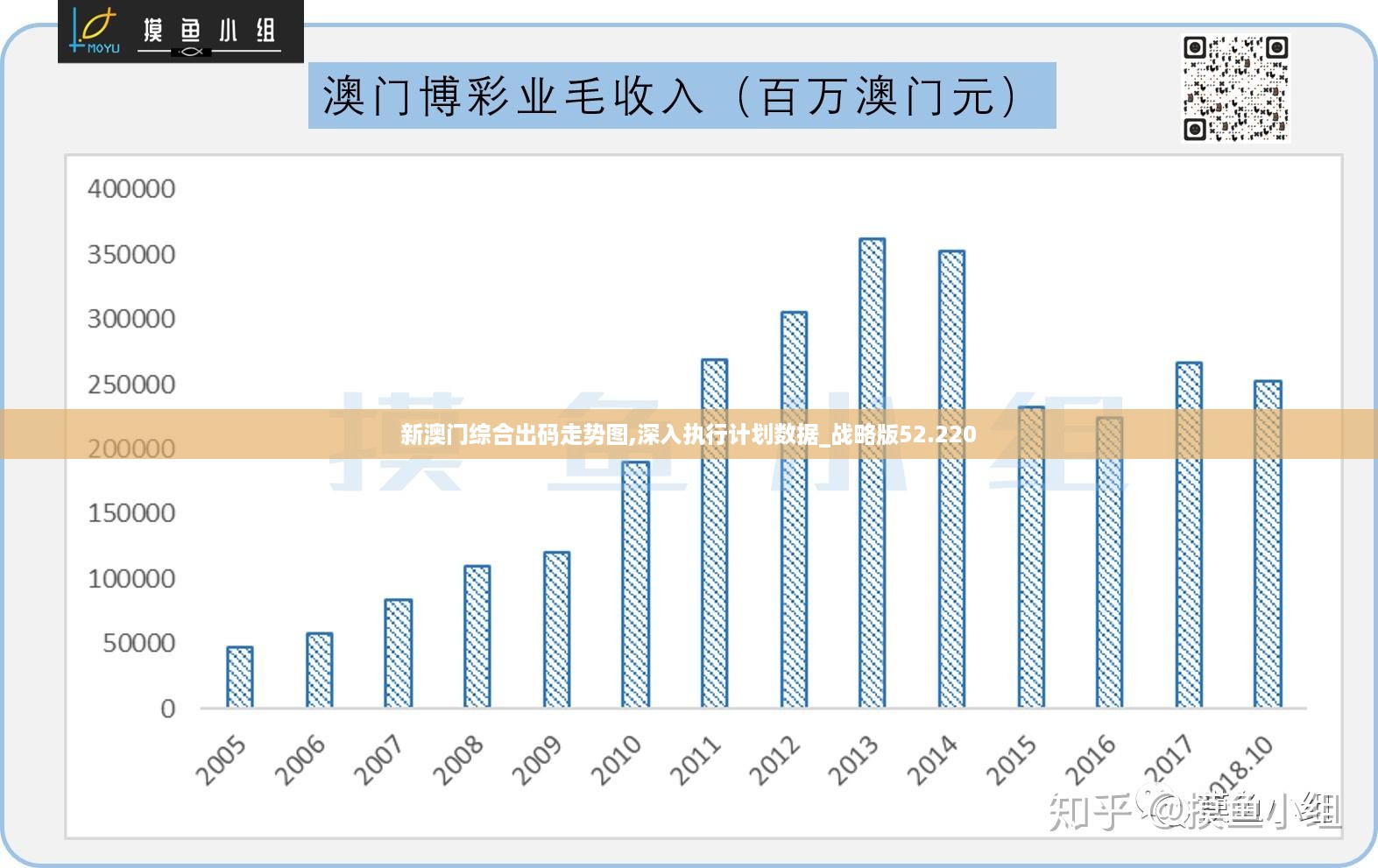 打开澳门免费网站大全,数据实施导向策略_DP94.96