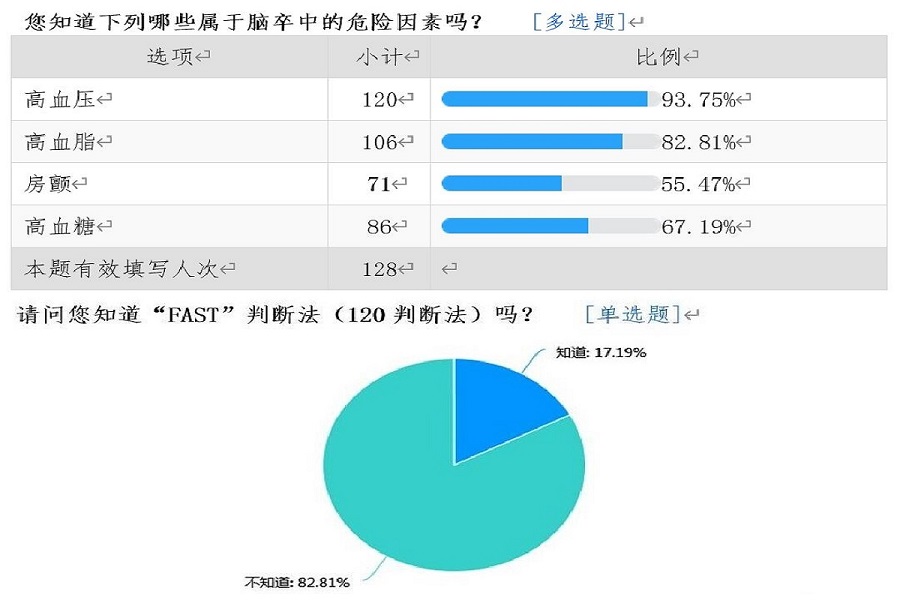 三肖三期必出特马,实践评估说明_V30.40