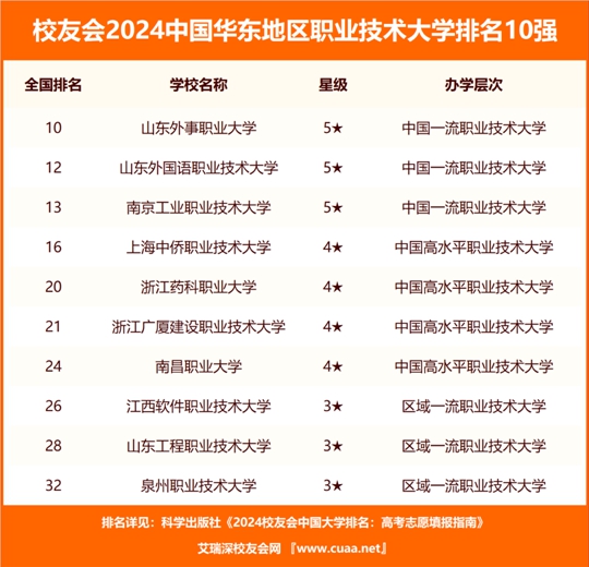 2024澳门六今晚开奖结果出来,涵盖广泛的解析方法_尊享版99.677