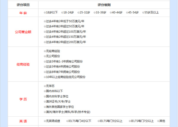 就这样挺好 第3页