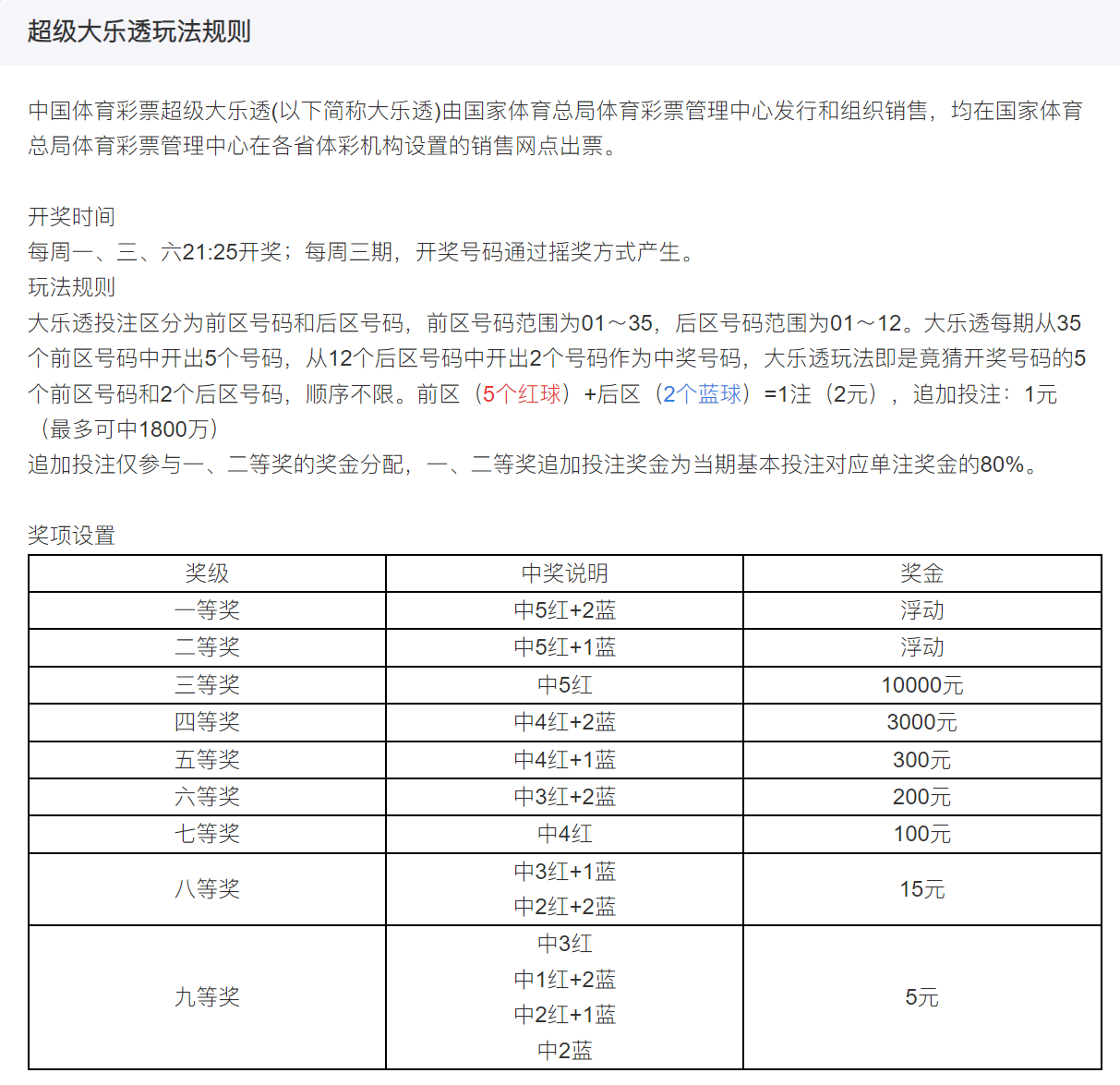 新澳门今晚开奖结果+开奖,动态调整策略执行_VR版58.972