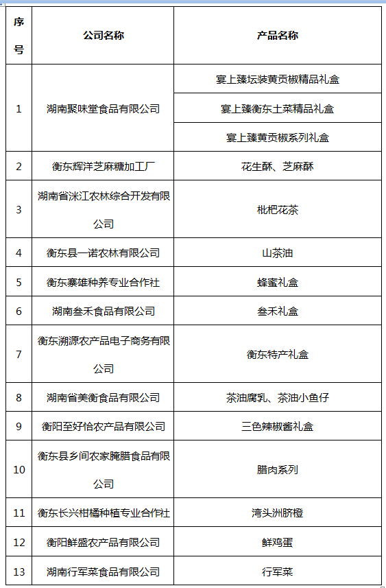 澳门今晚必开一肖一特,标准化流程评估_R版24.60