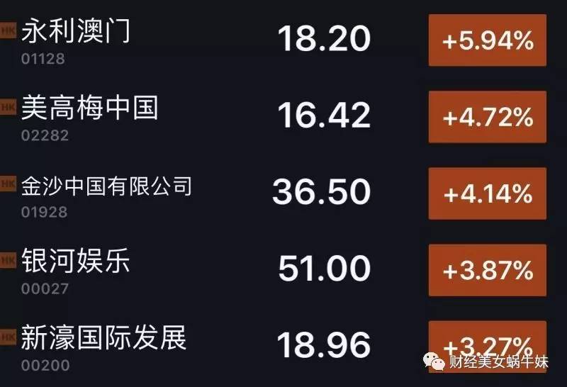 澳门一码中精准一码的投注技巧,实地数据验证策略_战斗版49.915