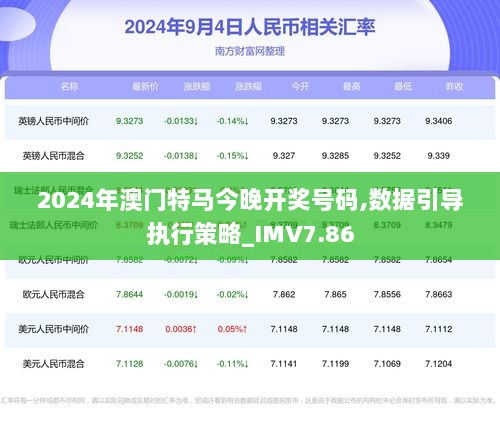 2024年澳门今晚开特马,灵活性执行计划_领航版88.405