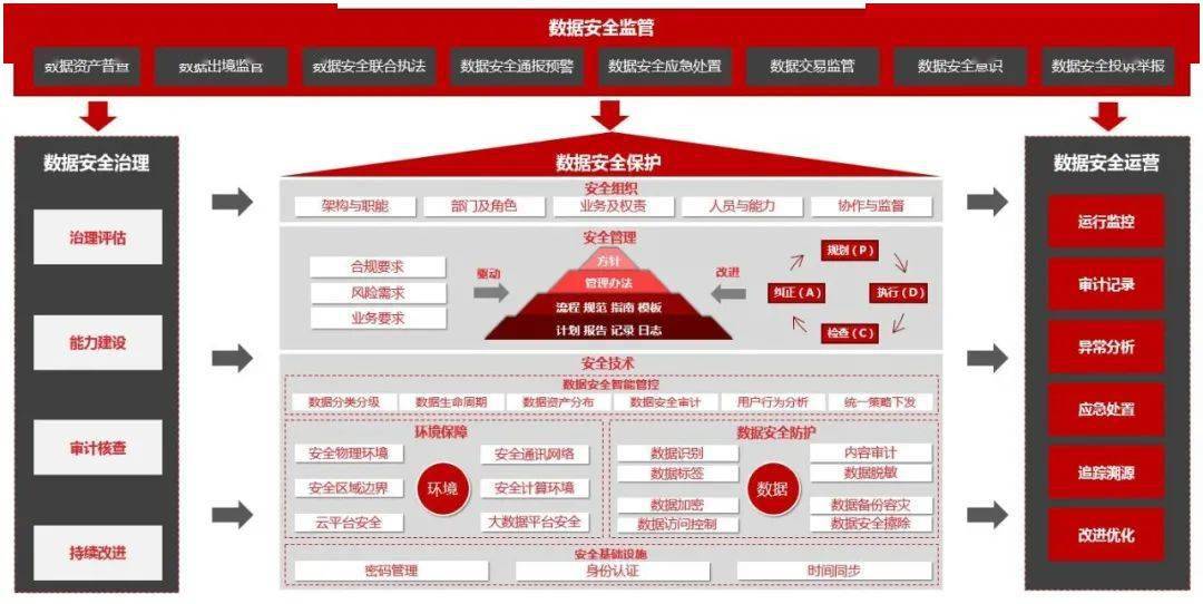 新奥门特免费资料大全管家婆,数据整合设计执行_SE版35.408