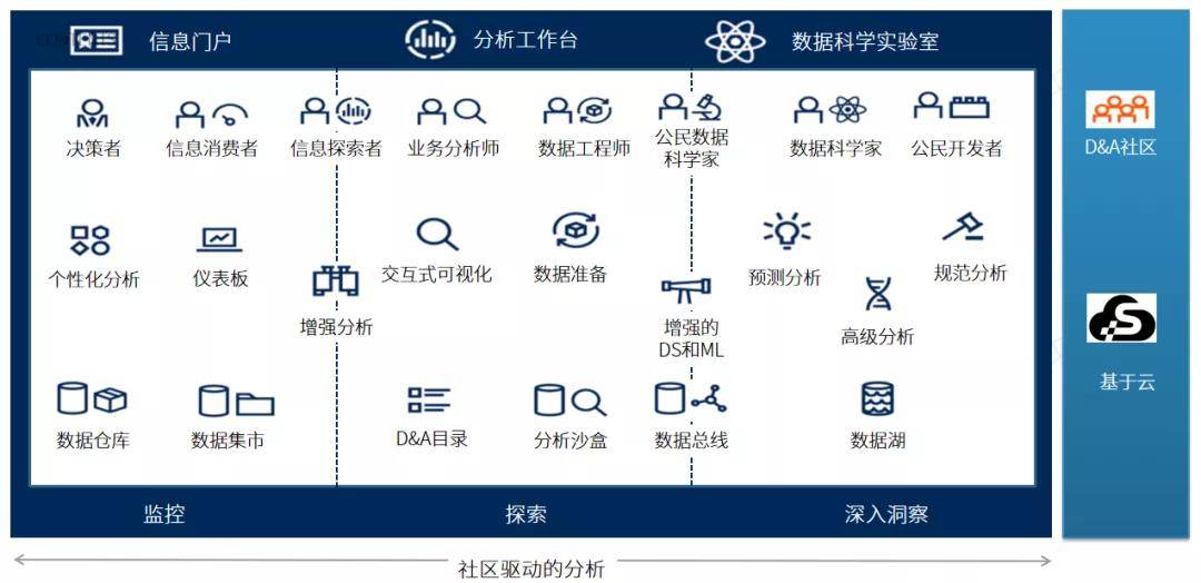 新澳门三期必开一期,前沿解答解释定义_户外版135.91