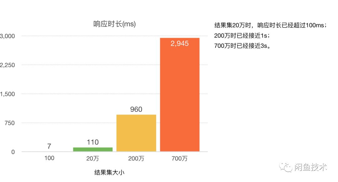 新澳最精准正最精准龙门客栈,全面实施数据分析_苹果46.819