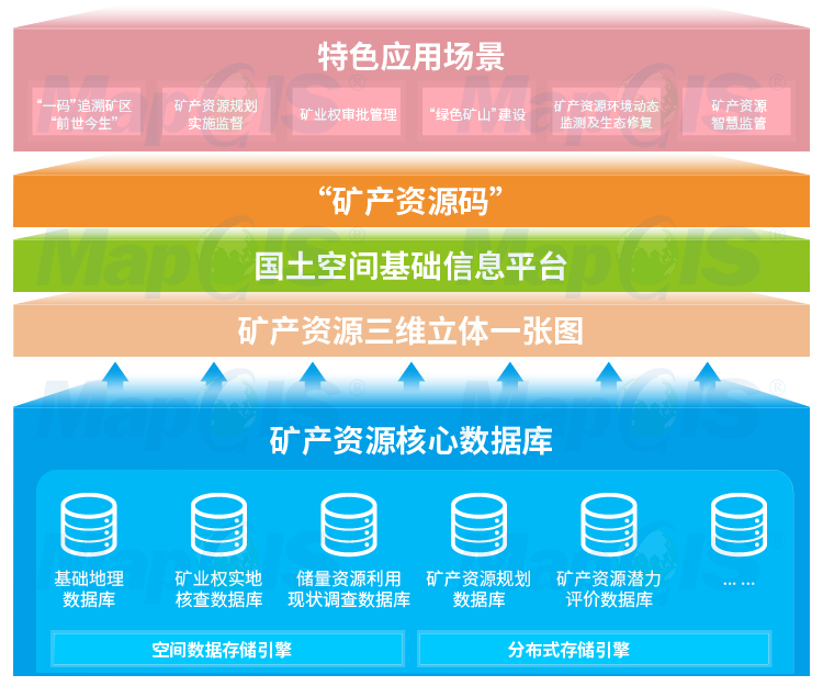 管家婆一码一肖100中奖,创新性策略设计_冒险款82.437