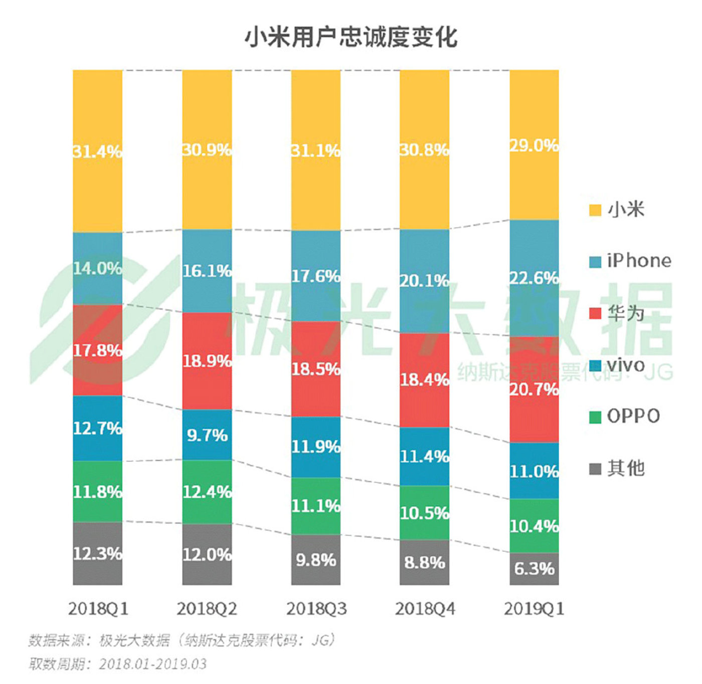 如梦ζ歌 第3页