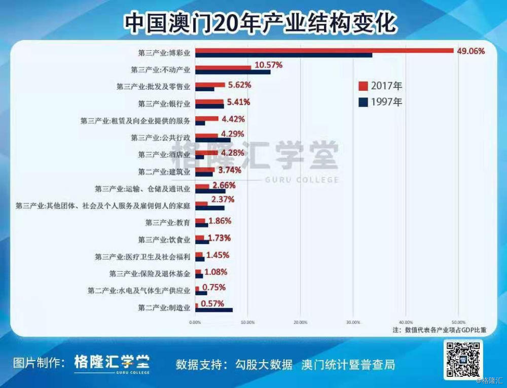 新澳门最精准正最精准龙门,深入分析定义策略_UHD24.149