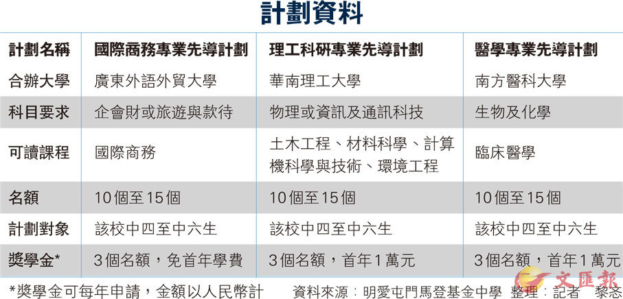 2024新奥正版资料大全,清晰计划执行辅导_XT75.775