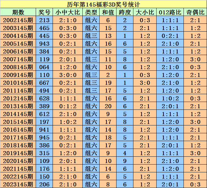 2024澳门天天开好彩大全46期,广泛的解释落实支持计划_Holo54.881