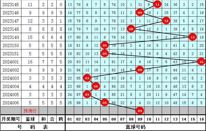 婆家一肖一码100,全面数据解析说明_运动版70.980