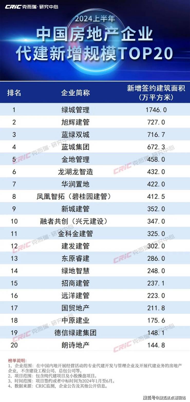 2024新澳精准资料大全,正确解答落实_特别版42.902