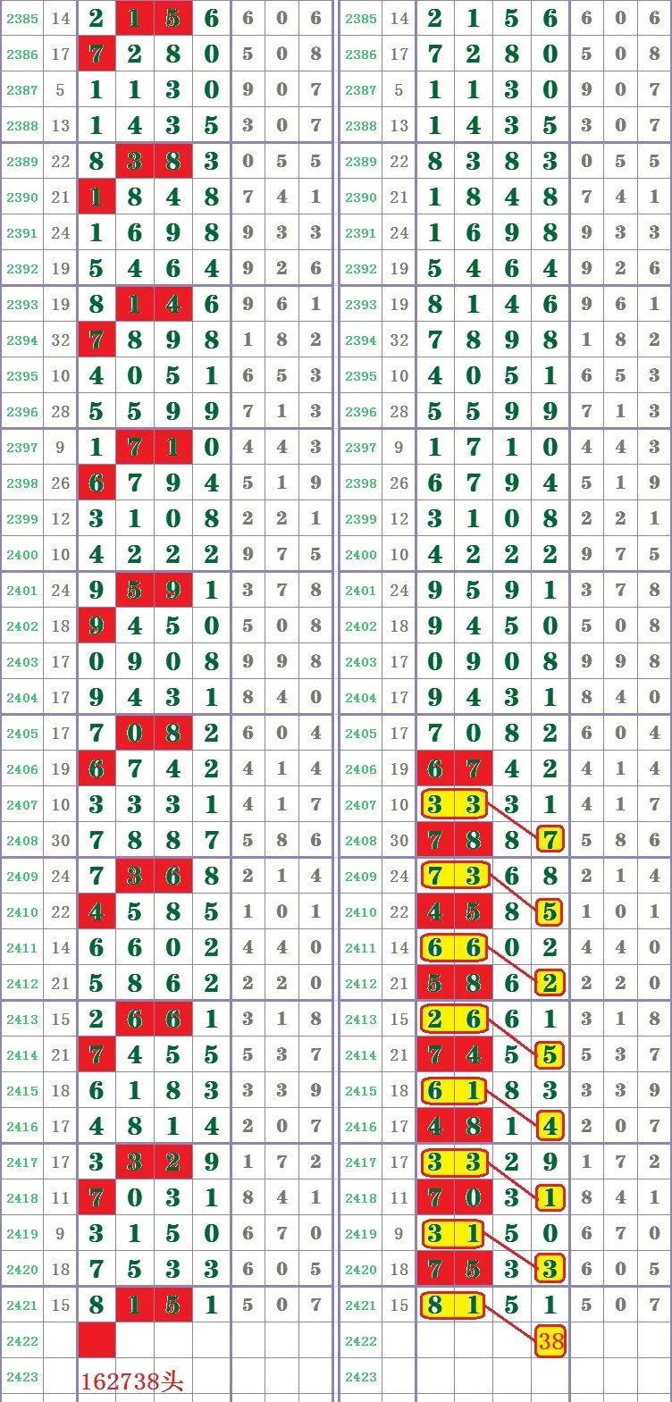 新澳门王中王100%期期中,深入数据执行解析_游戏版256.184