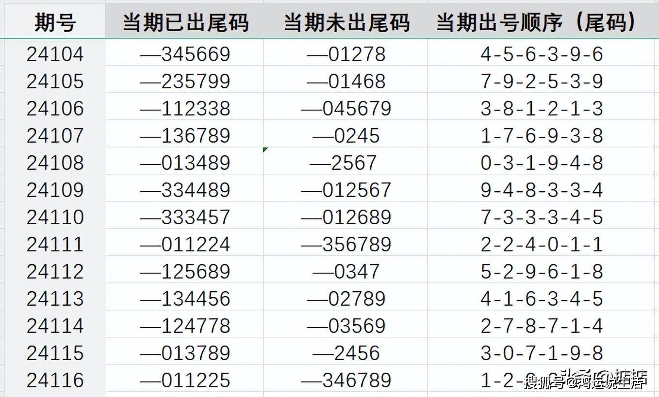 4933333王中王开奖结果,实践数据解释定义_BT17.250