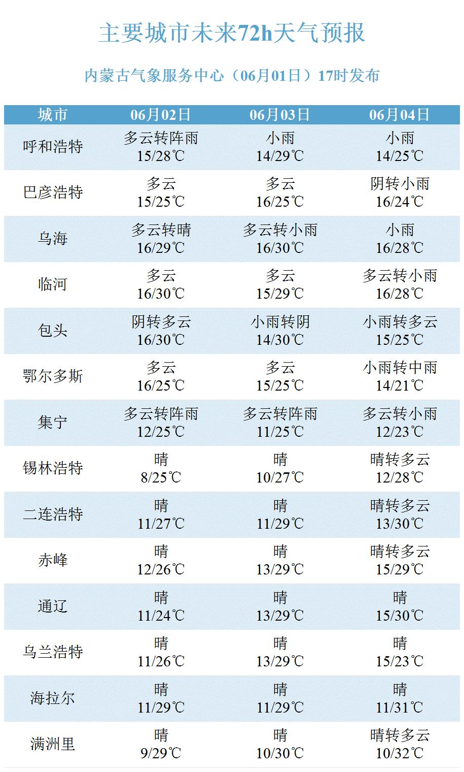 新澳2024今晚开奖结果,全面实施数据分析_至尊版55.78