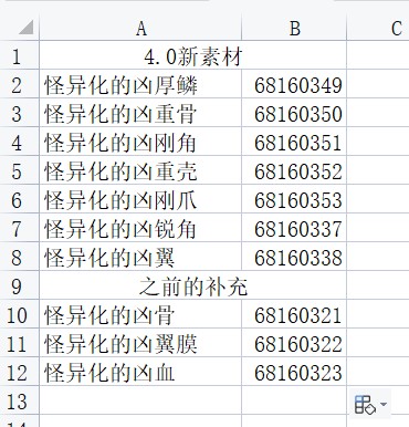 2024新臭精准资料大全,系统化评估说明_ChromeOS28.942