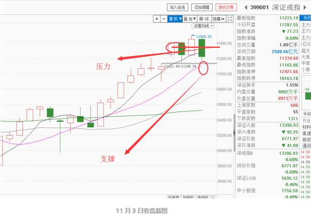 过客谁是谁 第3页