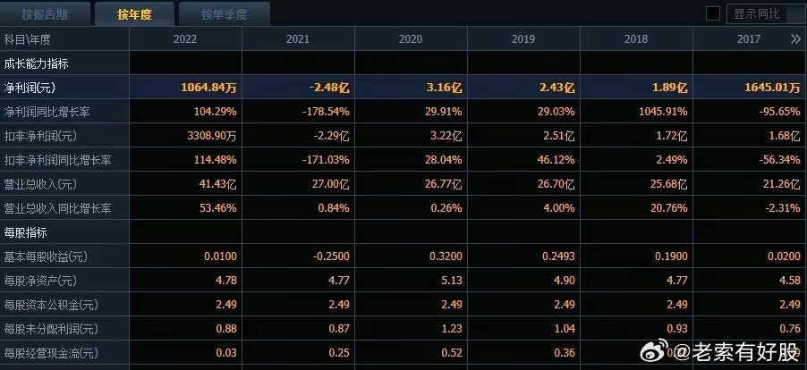 2024年新奥特开奖记录,全面计划执行_YE版75.81